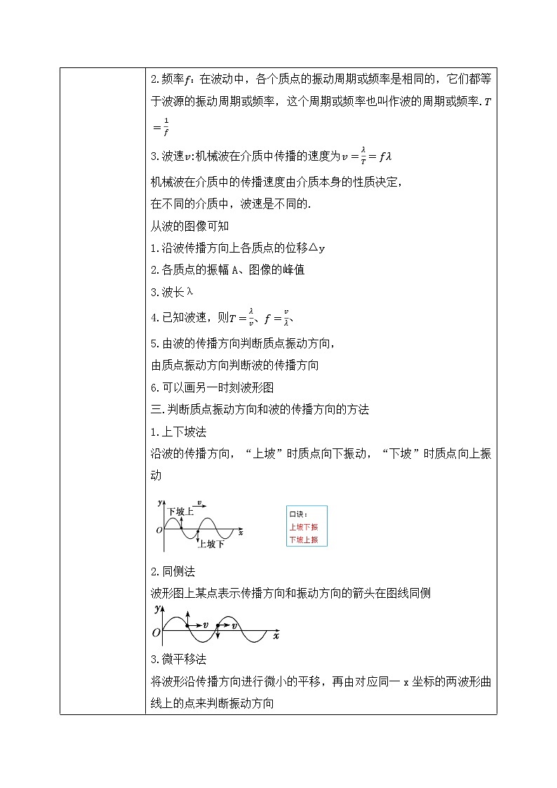 人教版（2019）高中物理选择性必修第一册 3.2《波的描述》课件PPT+教案+练习03