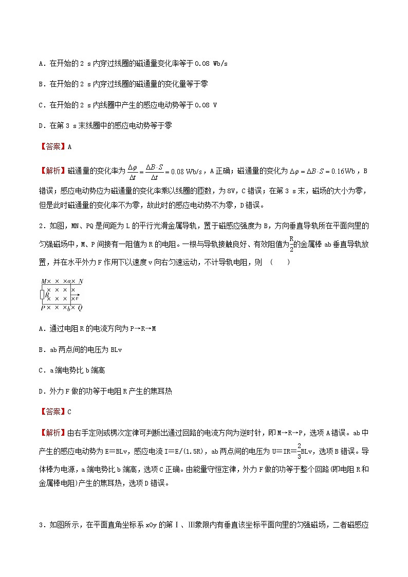 通用版高考物理二轮复习小题提升精练23电磁感应中的图象与电路问题含答案第3页