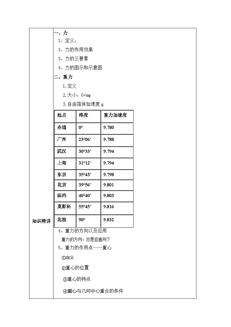 高一物理人教版（2019）必修第一册3.1《 重力与弹力》课件+教案02