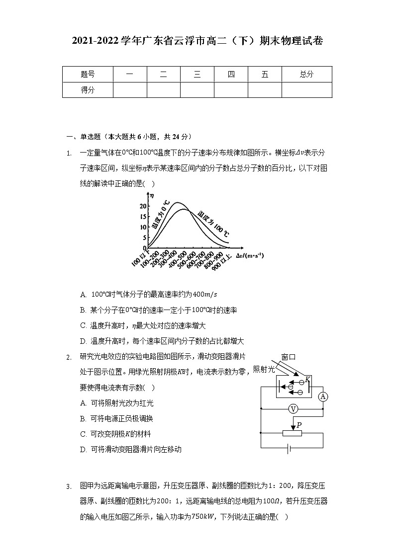 2021-2022学年广东省云浮市高二（下）期末物理试卷（Word解析版）第1页