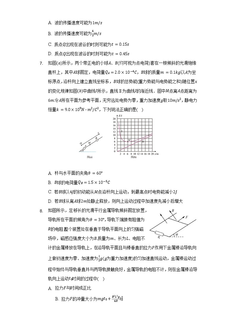 2021-2022学年福建省莆田二中高二（下）期末物理模拟试卷（Word解析版）03
