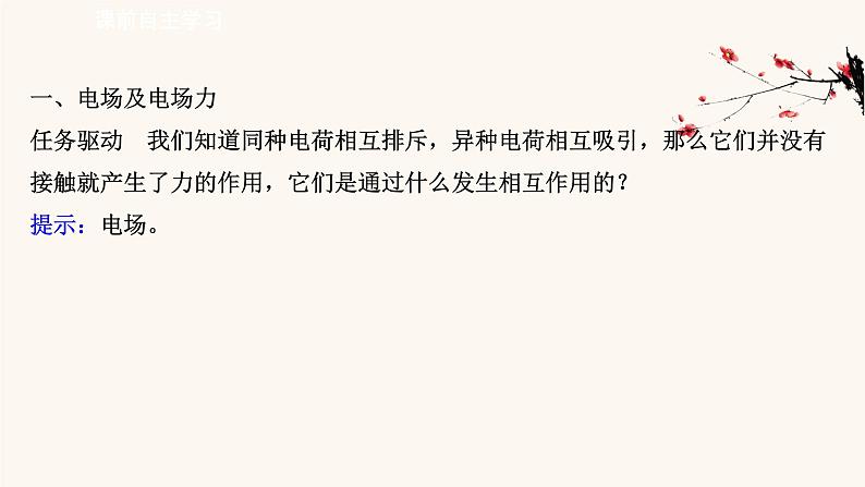 鲁科版高中物理必修第三册第1章静电力与电场强度3电场与电场强度课件第3页