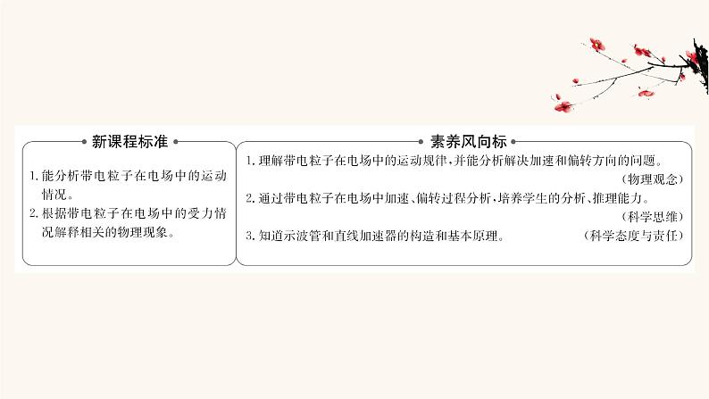 鲁科版高中物理必修第三册第2章电势能与电势差4带电粒子在电场中的运动课件第2页