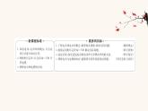 鲁科版高中物理必修第三册第3章恒定电流3电功与电热课件