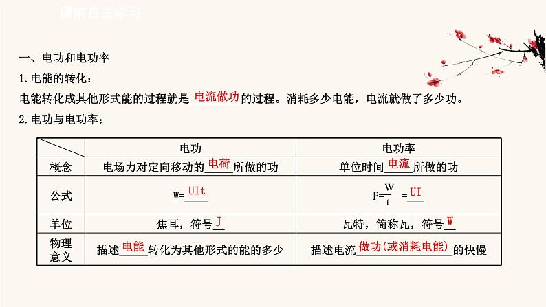 鲁科版高中物理必修第三册第3章恒定电流3电功与电热课件03