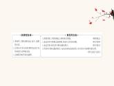 鲁科版高中物理必修第三册第3章恒定电流4串联电路和并联电路课件