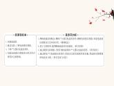 魯科版高中物理必修第三冊(cè)第5章初識(shí)電磁場(chǎng)與電磁波2電磁感應(yīng)現(xiàn)象及其應(yīng)用課件
