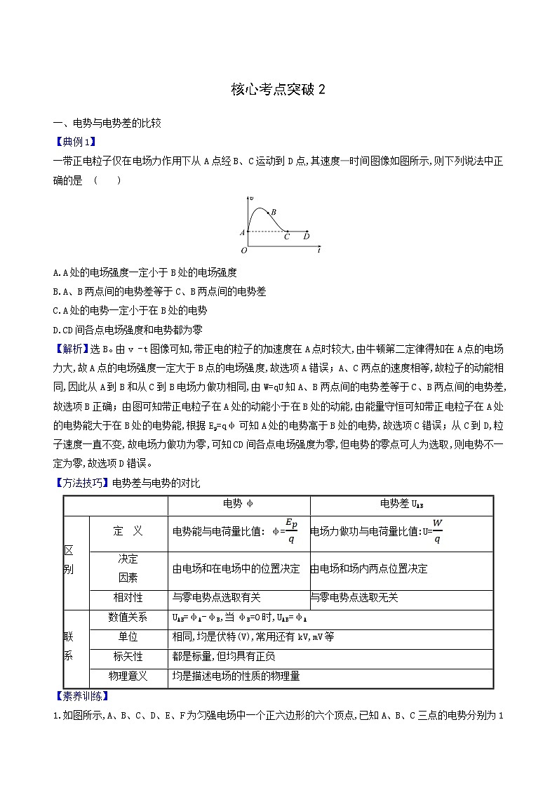 鲁科版高中物理必修第三册核心考点突破2含答案第1页