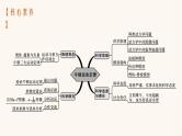 高考物理一轮复习第3章牛顿运动定律第1节牛顿运动定律的理解课件