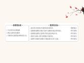 鲁科版高中物理必修第三册第3章恒定电流6科学测量：金属丝的电阻率课件