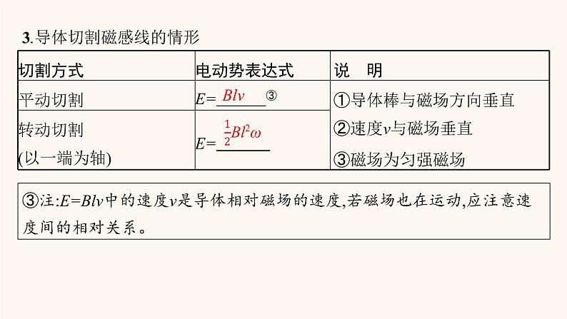 高考物理一轮复习第11章电磁感应第2节法拉第电磁感应定律及其应用课件第5页