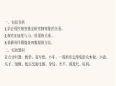 高考物理一轮复习第3章牛顿运动定律实验4探究加速度与物体受力物体质量的关系课件