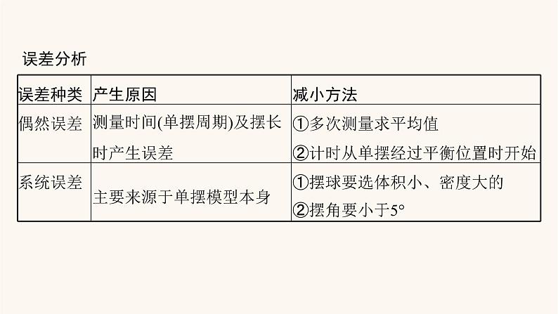 高考物理一轮复习第7章机械振动和机械波实验9用单摆测定重力加速度课件第4页