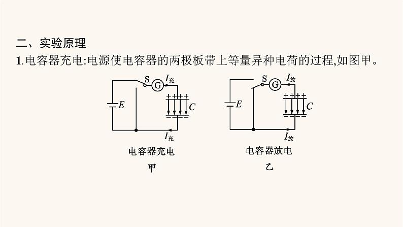 高考物理一轮复习第8章静电场实验10观察电容器的充放电现象课件04