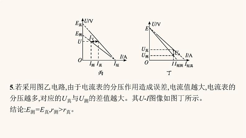 高考物理一轮复习第9章电路实验13测定电源的电动势和内阻课件第7页