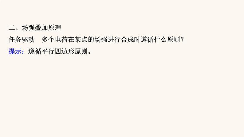 鲁科版高中物理必修第三册第1章静电力与电场强度4点电荷的电场匀强电场课件05