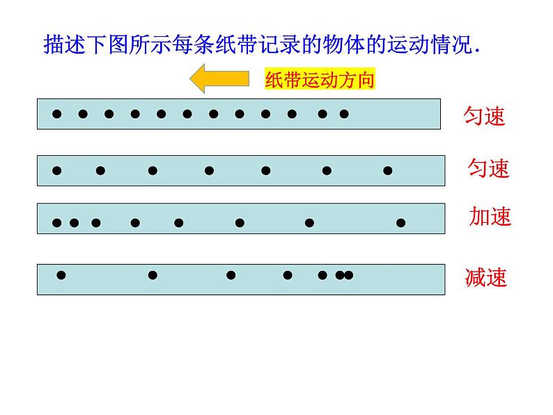 2019粤教版《测量直线运动物体的瞬时速度》课件05