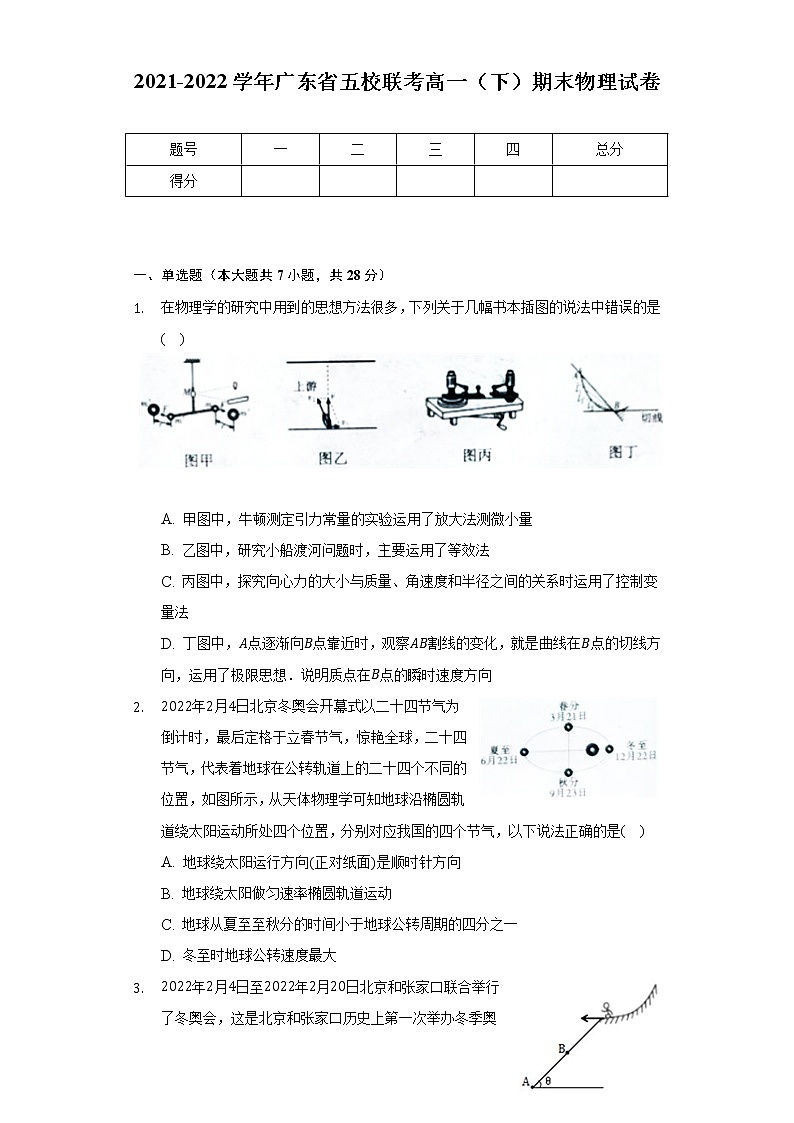 2021-2022学年广东省五校联考高一（下）期末物理试卷（含解析）01