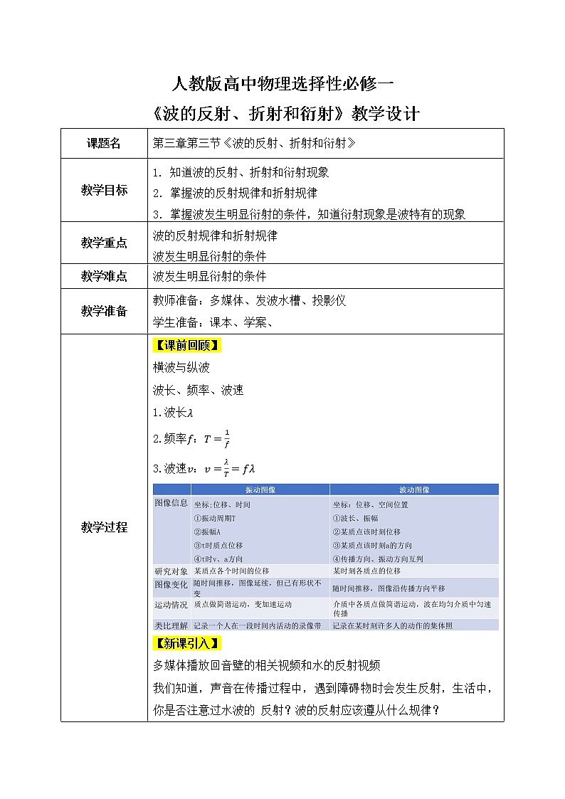 人教版（2019）高中物理选择性必修第一册 3.3《波的反射、折射和衍射》课件PPT+教案+练习01