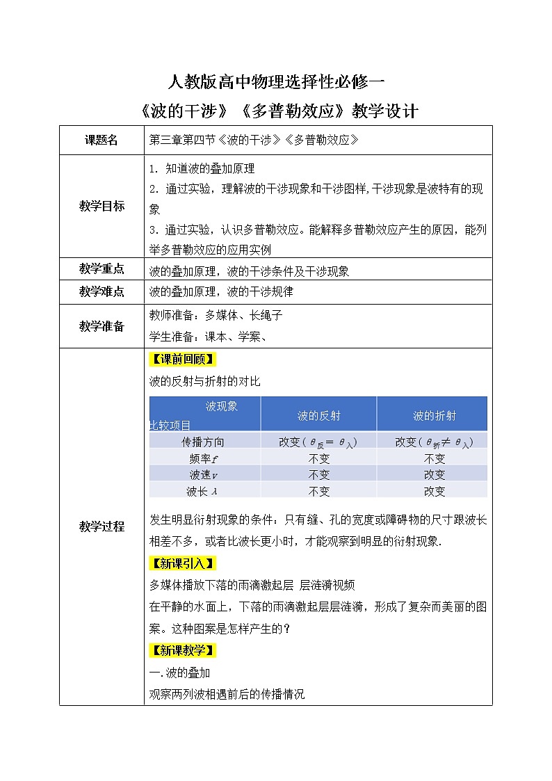人教版（2019）高中物理选择性必修第一册 3.4-3.5《波的干涉》《多普勒效应》课件PPT+教案+练习01