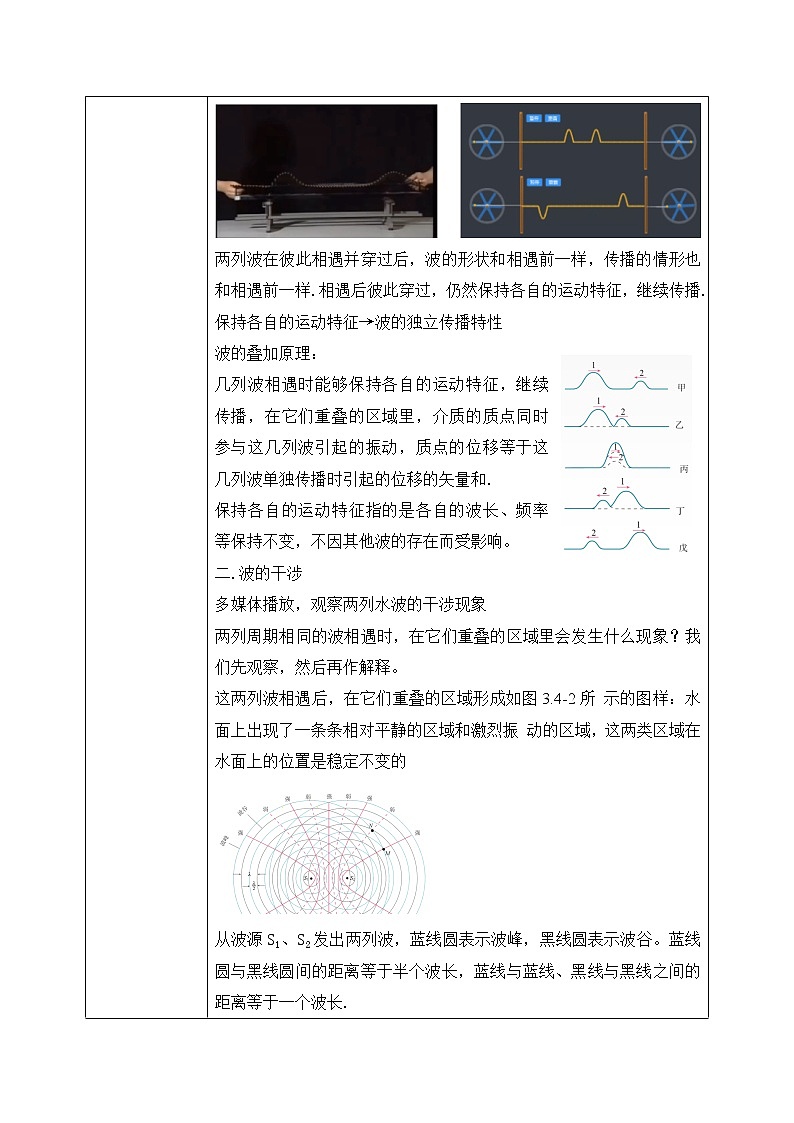 人教版（2019）高中物理选择性必修第一册 3.4-3.5《波的干涉》《多普勒效应》课件PPT+教案+练习02