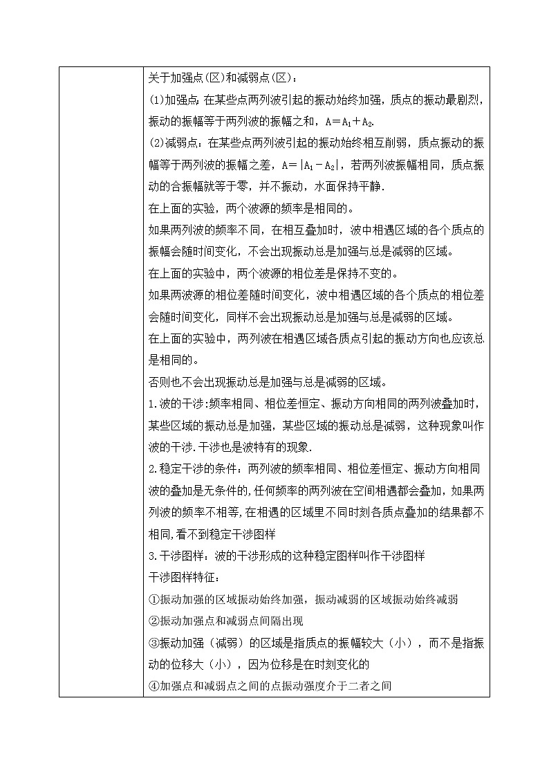 人教版（2019）高中物理选择性必修第一册 3.4-3.5《波的干涉》《多普勒效应》课件PPT+教案+练习03