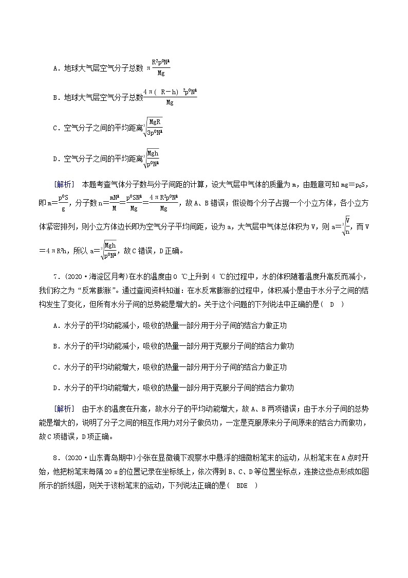 人教版高考物理一轮复习第12章热学第1讲分子动理论内能课时练含答案第3页