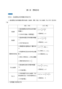 人教版高考物理一轮复习第4章曲线运动万有引力与航天第3讲圆周运动学案