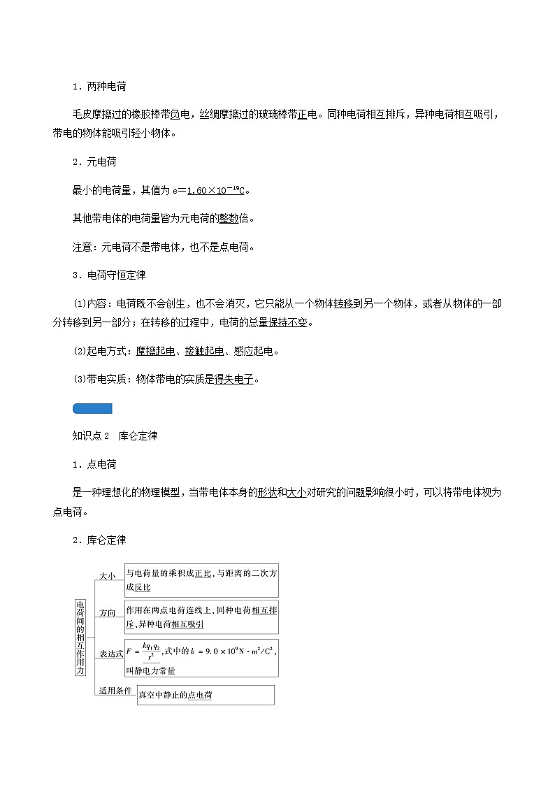 人教版高考物理一轮复习第7章静电场第1讲电场力的性质学案02