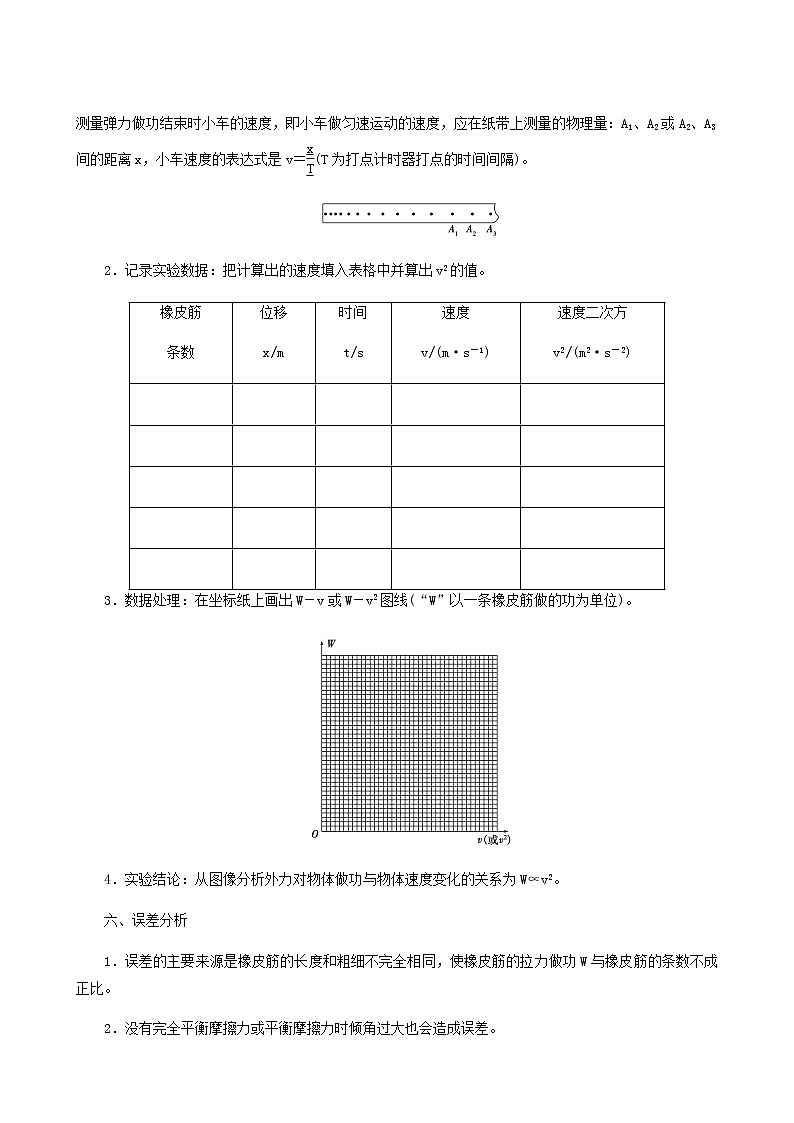 人教版高考物理一轮复习第5章机械能实验6探究动能定理学案02