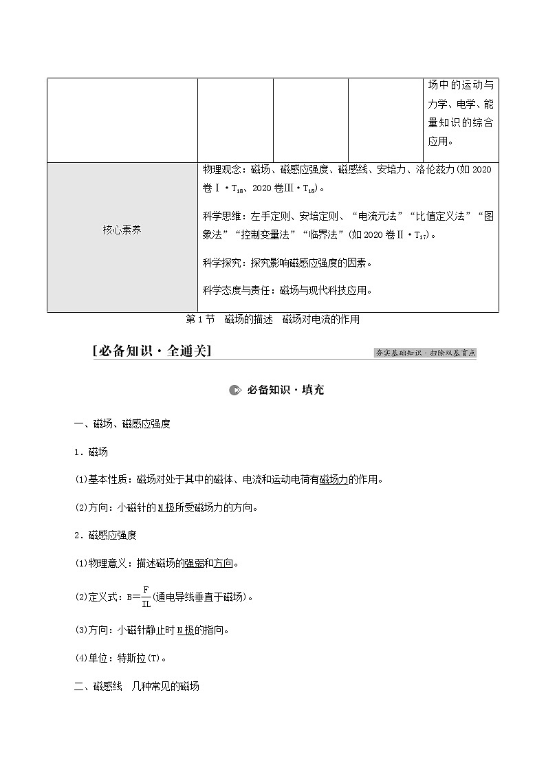 高考物理一轮复习第9章磁场第1节磁场的描述磁场对电流的作用学案02