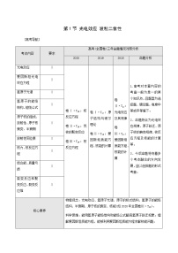 高考物理一轮复习第12章近代物理初步第1节光电效应波粒二象性学案