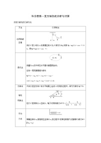 人教版高考物理一轮复习第5章机械能及其守恒定律第1节核心素养科学思维_变力做功的分析与计算学案
