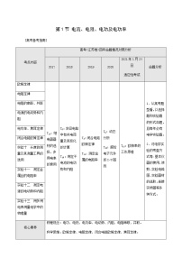 人教版高考物理一轮复习第8章恒定电流第1节电流电阻电功及电功率学案