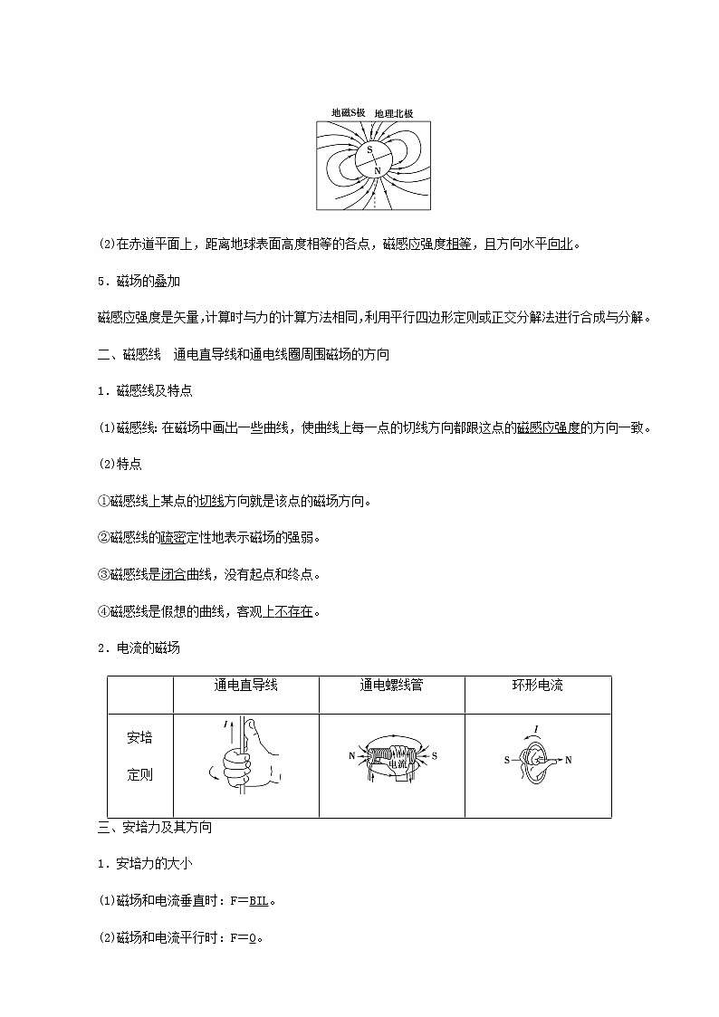 人教版高考物理一轮复习第9章磁场第1节磁场的描述磁场对电流的作用学案03