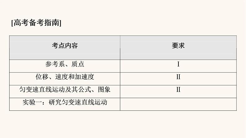 高考物理一轮复习第1章运动的描述匀变速直线运动第1节描述运动的基本概念课件02