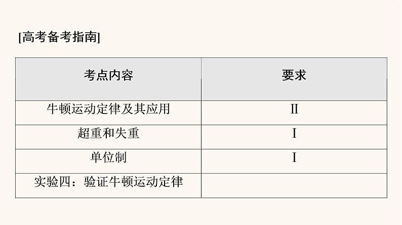 高考物理一轮复习第3章牛顿运动定律第1节牛顿第一定律牛顿第三定律课件第2页