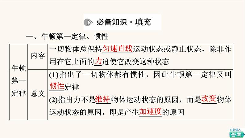 高考物理一轮复习第3章牛顿运动定律第1节牛顿第一定律牛顿第三定律课件第6页