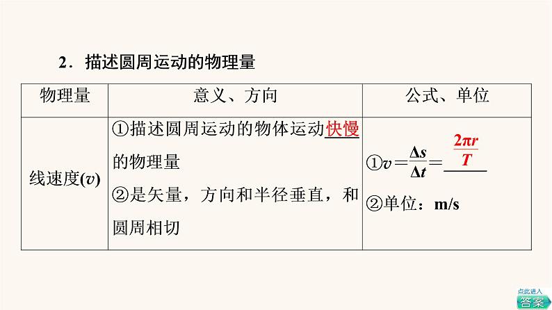 高考物理一轮复习第4章曲线运动万有引力与航天第3节圆周运动课件04