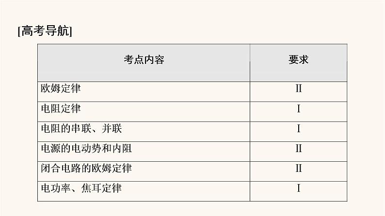 高考物理一轮复习第8章恒定电流第1节电流电阻电功电功率课件第2页