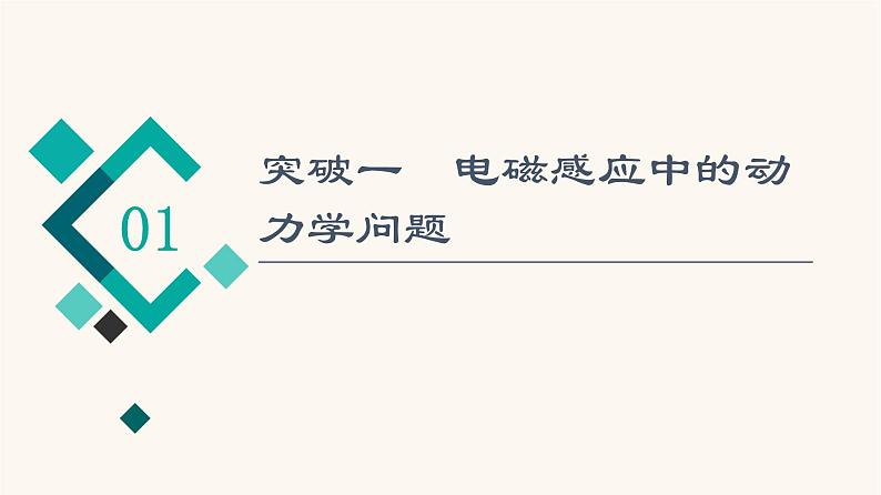 高考物理一轮复习第10章电磁感应微专题12电磁感应中动力学动量和能量问题课件第2页