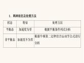 高考物理一轮复习第10章电磁感应微专题12电磁感应中动力学动量和能量问题课件