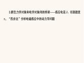 高考物理一轮复习第10章电磁感应微专题12电磁感应中动力学动量和能量问题课件