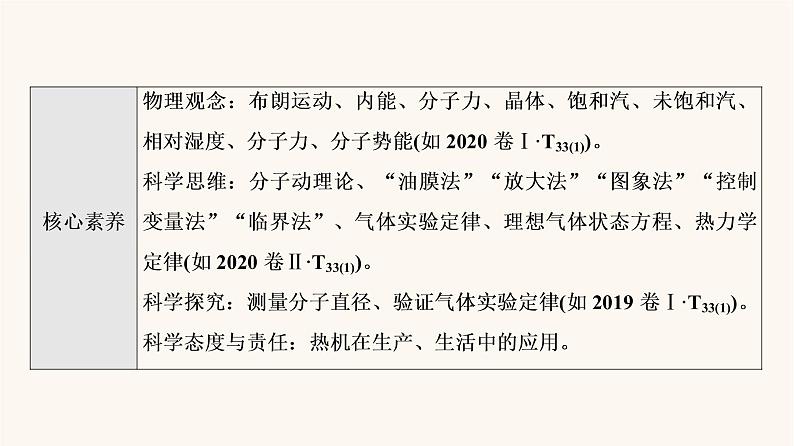 高考物理一轮复习第13章热学第1节分子动理论内能课件06