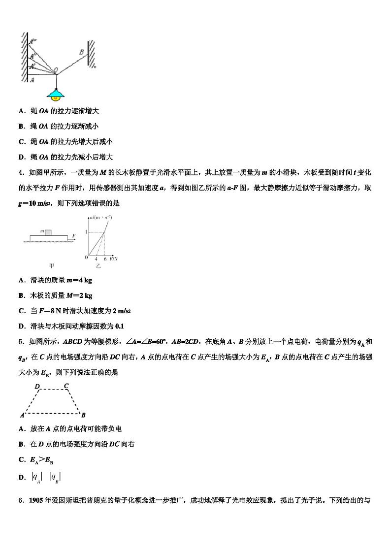 2021-2022学年云南省高三适应性调研考试物理试题含解析02