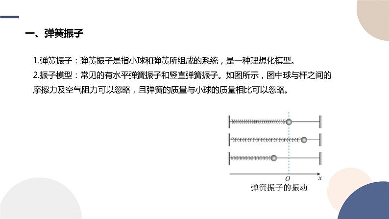 2.1简谐运动课件     高中物理人教版（2019）选择性必修第一册05