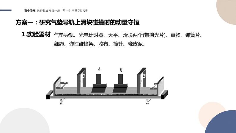 1.4实验：验证动量守恒定律课件高中  物理人教版（2019）选择性必修第一册04