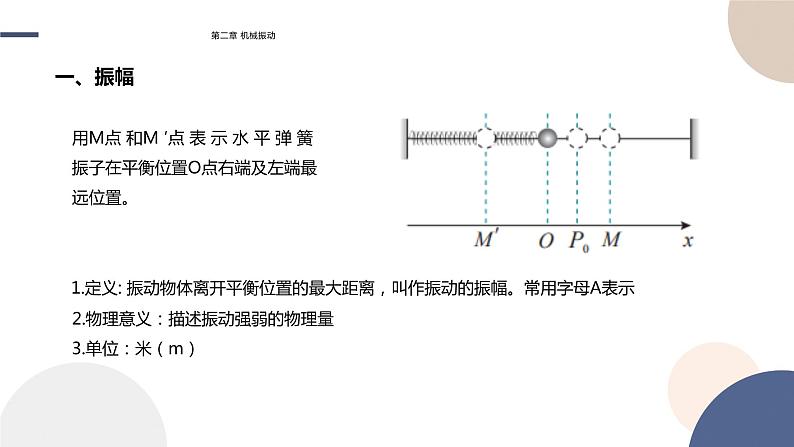 2.2简谐运动的描述课件  高中物理人教版（2019）选择性必修第一册04