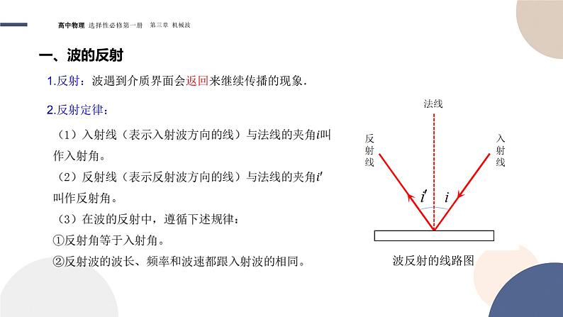 3.3波的反射、折射和衍射+课件  高中物理人教版（2019）选择性必修第一册04