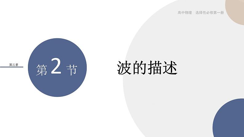 3.2波的描述+课件   高中物理人教版（2019）选择性必修第一册第1页
